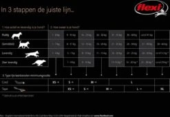 Flexi Classic Tape - Zwart - M - 5 M -Hondenbenodigdheden Korting 1200x828 15