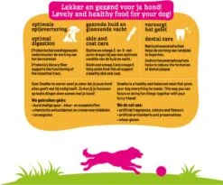 Smolke Adult Mini - Hondenvoer - 3 Kg -Hondenbenodigdheden Korting 1200x994 1