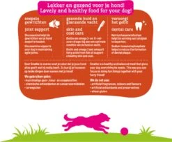 Smolke Adult Maxi - Kip - Hondenvoer - 12 Kg -Hondenbenodigdheden Korting 1200x994