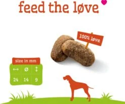 Smolke Adult Maxi - Kip - Hondenvoer - 12 Kg -Hondenbenodigdheden Korting 1200x995 2