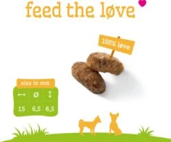 Smolke Adult Mini - Hondenvoer - 3 Kg -Hondenbenodigdheden Korting 1200x995 3