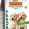 Biofood Puppy 12.5 KG