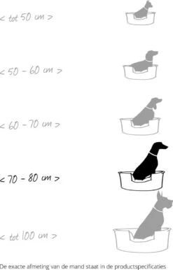 Flamingo Hondenmand Dreambay - 100 X 80 X 25 Cm - Zwart -Hondenbenodigdheden Korting 767x1200 1