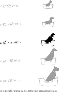 Hondenmand Zacht En Stevig, Anti-Slip En Wasbaar - Scruffs Chester Box Bed - In Grijs En Bruin In Maat S Tot XL - Kleur: Grijs, Maat: Large 31 Hondenmand Zacht En Stevig, Anti-Slip En Wasbaar - Scruffs Chester Box Bed - In Grijs En Bruin In Maat S Tot XL - Kleur: Grijs, Maat: Large -Hondenbenodigdheden Korting 767x1200 2