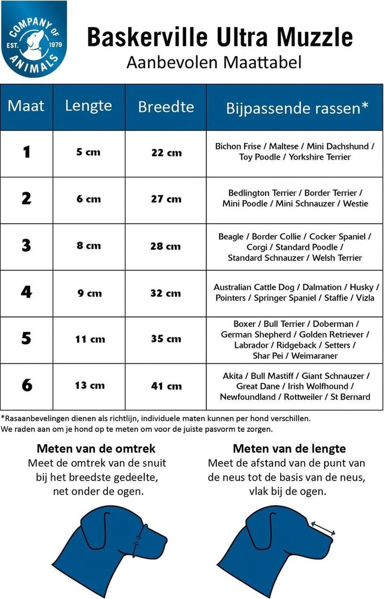 Company Of Animals Baskerville Ultra Muzzle - Muilkorf - Maat 3 (M) - Zwart 2 Company Of Animals Baskerville Ultra Muzzle - Muilkorf - Maat 3 (M) - Zwart - Afbeelding 2