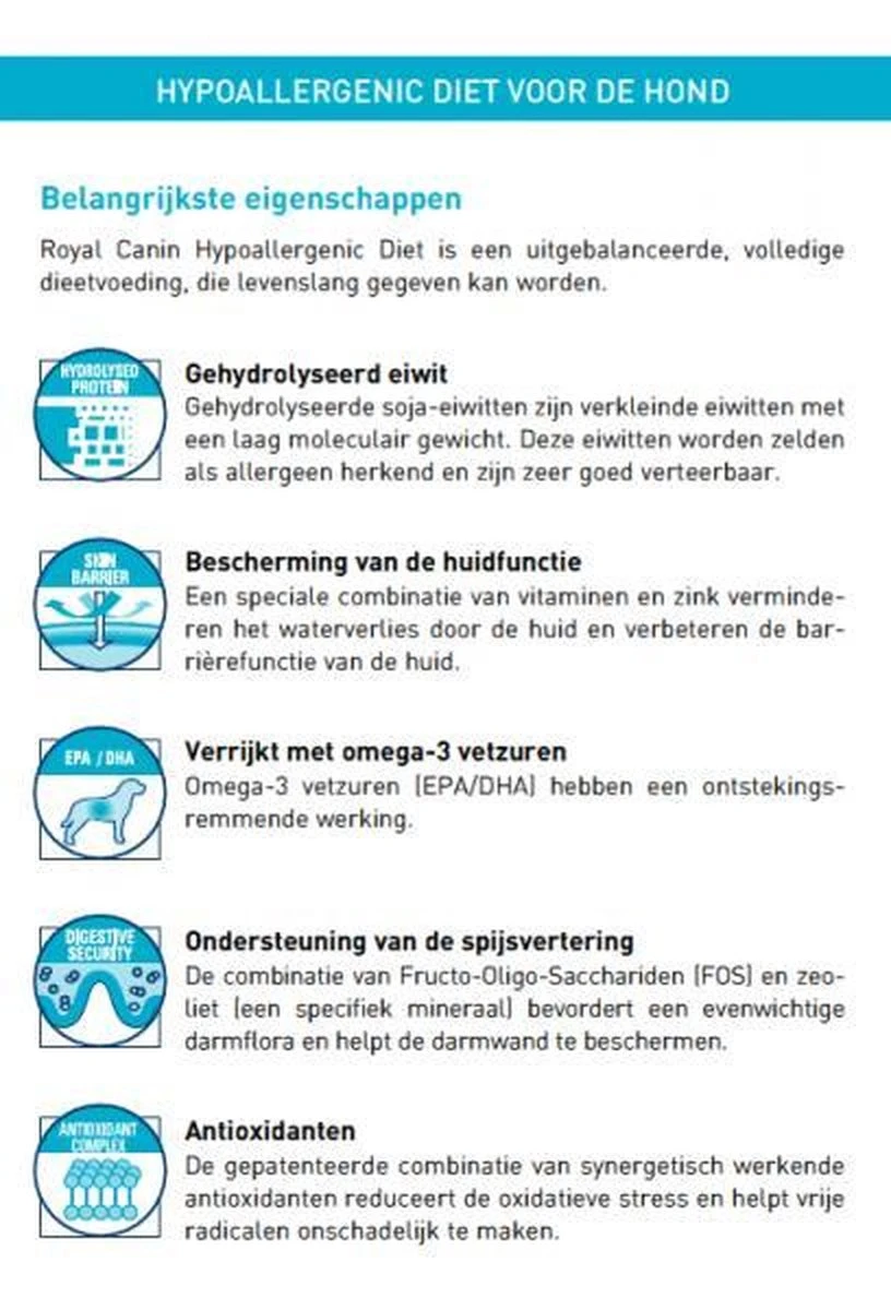 Royal Canin Hypoallergenic - Hondenvoer - 14 Kg 6 Royal Canin Hypoallergenic - Hondenvoer - 14 Kg - Afbeelding 6