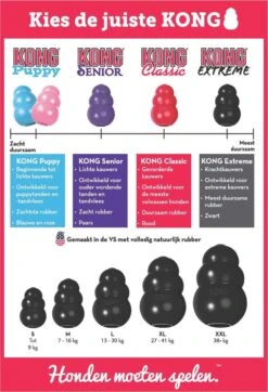 Kong Extreme -Hondenbenodigdheden Korting 819x1200 4