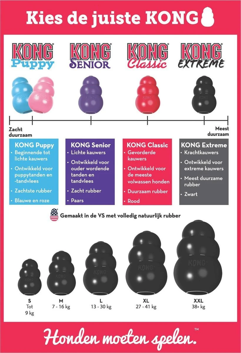 Kong Extreme - Hondenspeelgoed - Zwart - XL 17 Kong Extreme - Hondenspeelgoed - Zwart - XL - Afbeelding 17