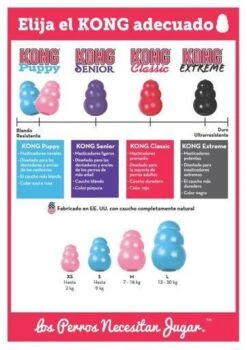 Kong Puppy - Kauwbot Hondenspeelgoed Small - Kauwbot - 85mm X 42mm - Groen/Wit -Hondenbenodigdheden Korting 848x1200 3