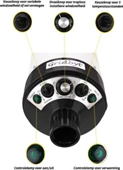 Gridbyt Professionele Hondenföhn – Waterblazer Voor Honden – Voor Een Mooie Vacht – Wit -Hondenbenodigdheden Korting 869x1200